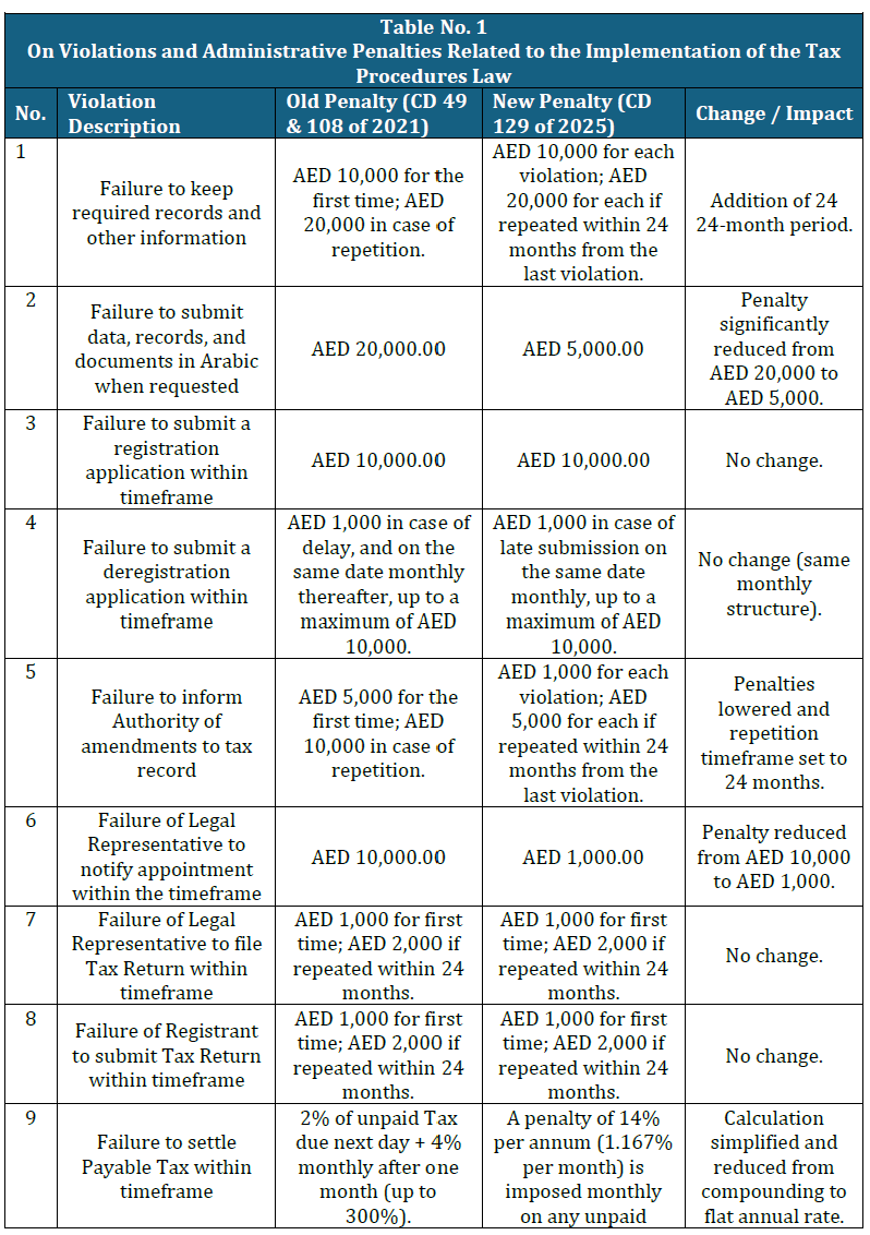 Table 1.1.png