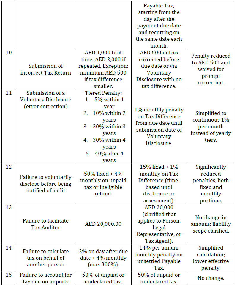 Table 1.2.png