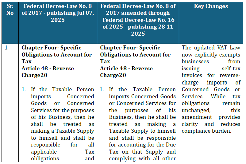 Table 4.1.png