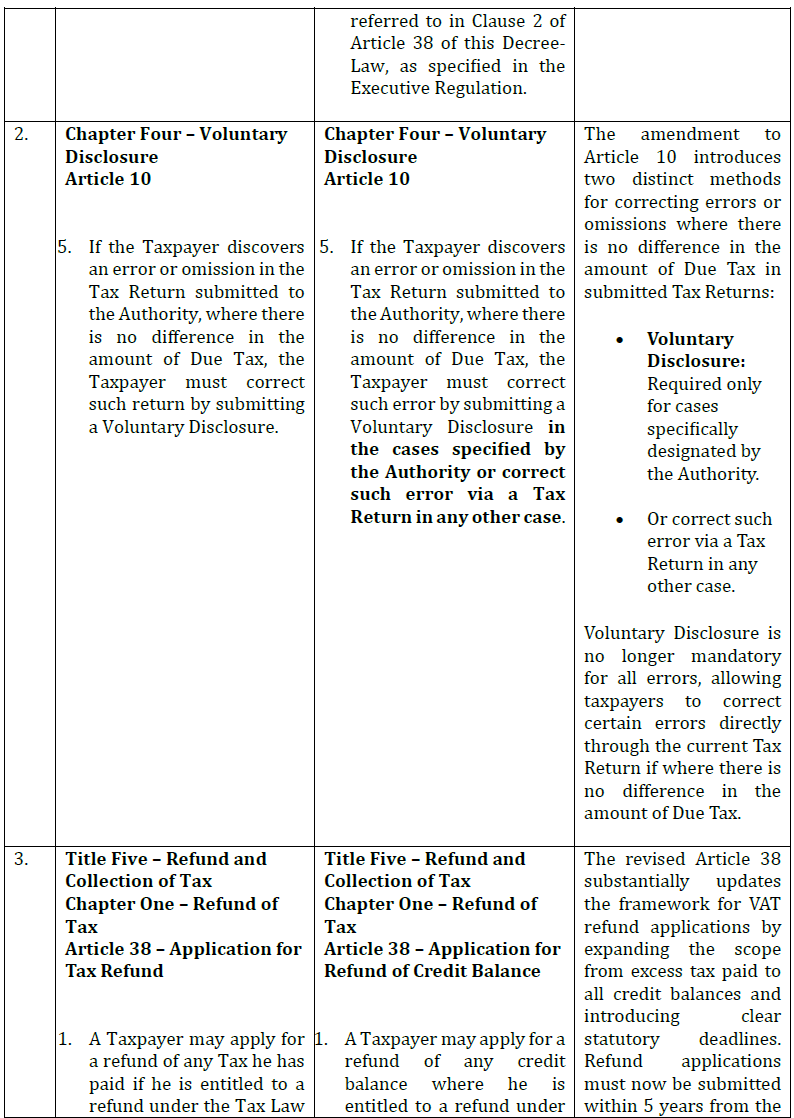 Table 5.2.png