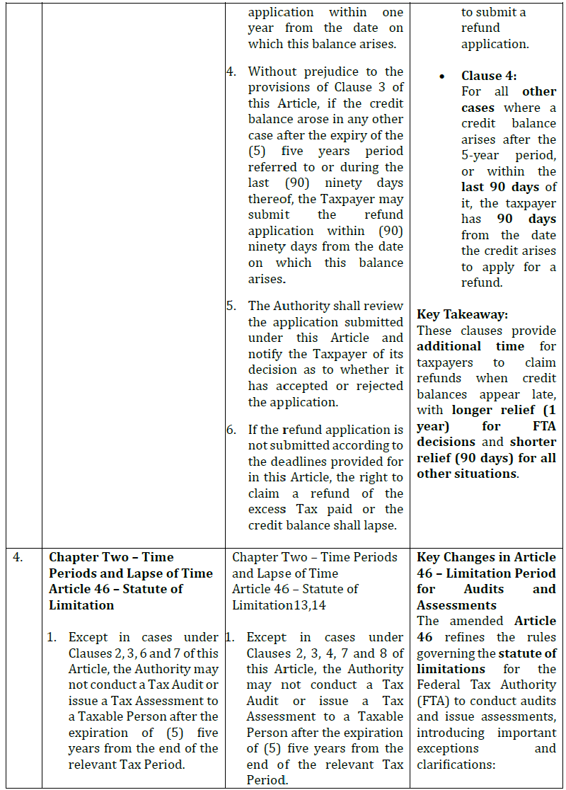 Table 5.4.png