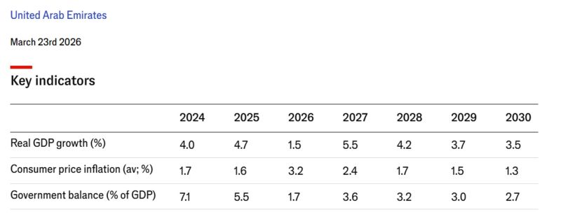 Key indicators.jpg